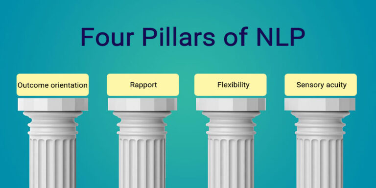 Four Pillars of NLP