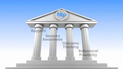 قانون چهار ستون nlp