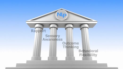 4 pillars of NLP