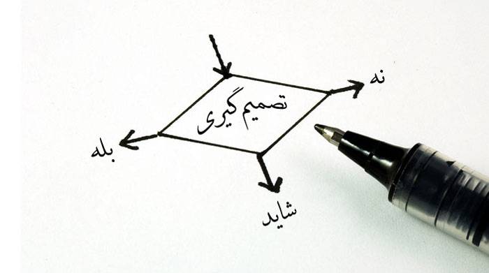 قدرت تصمیمگیری