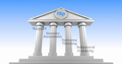 Training 4 pillars of NLP rules Training 4 pillars of NLP rules