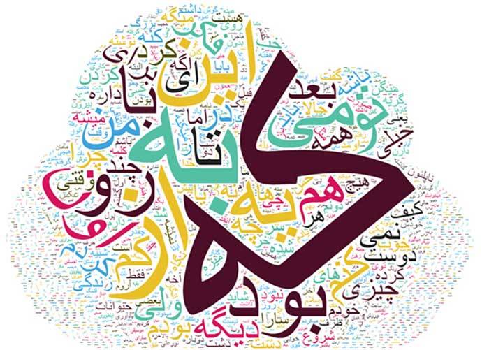 قدرت کلمات