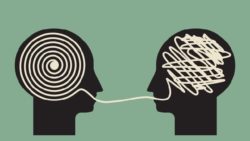 How to avoid misunderstanding? (Explaining three perceptual positions in NLP) misunderstanding